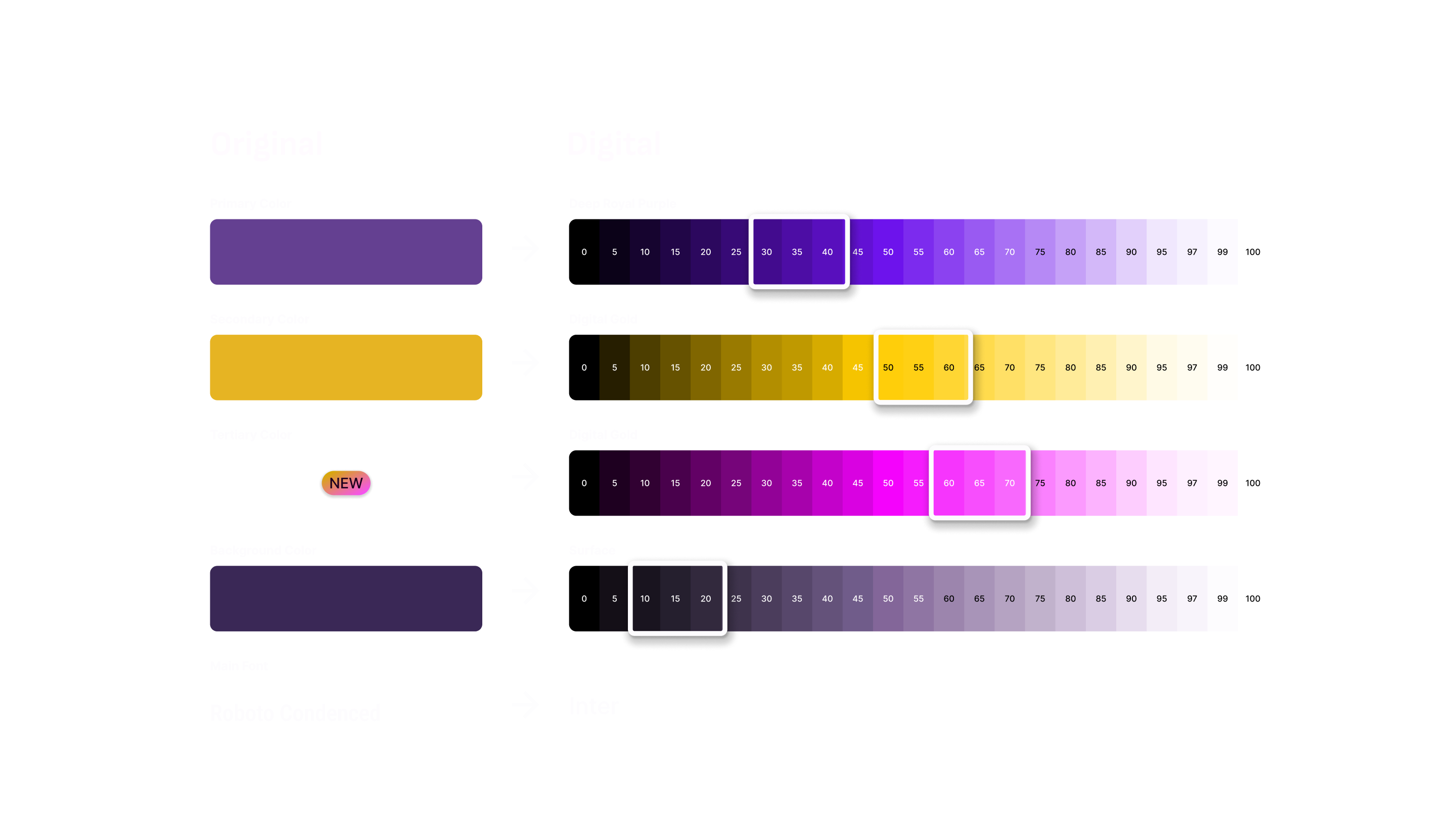 Original brand colors expanded into digital color scales, with Inter typography